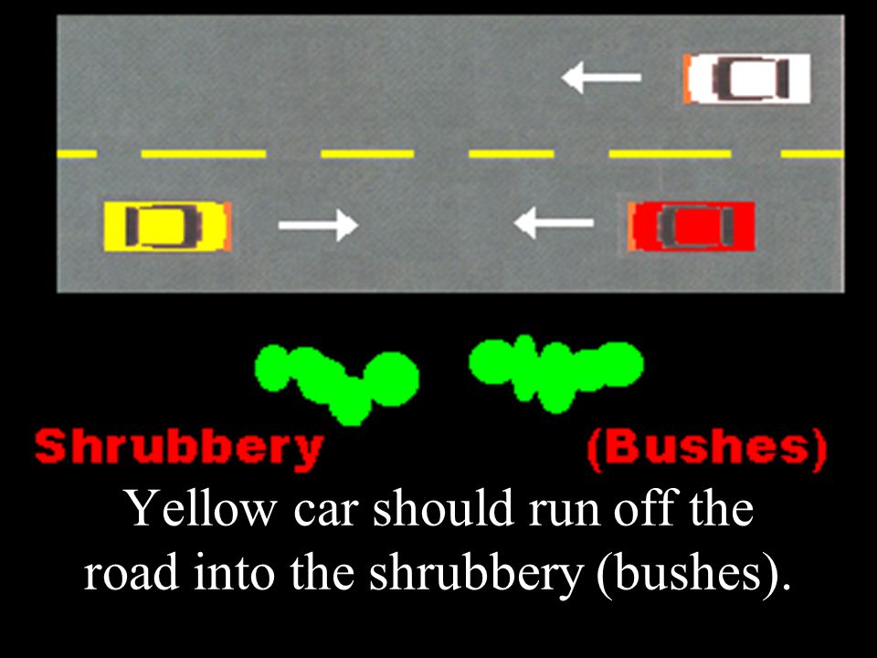 Yellow car should run off the road into the shrubbery (bushes).