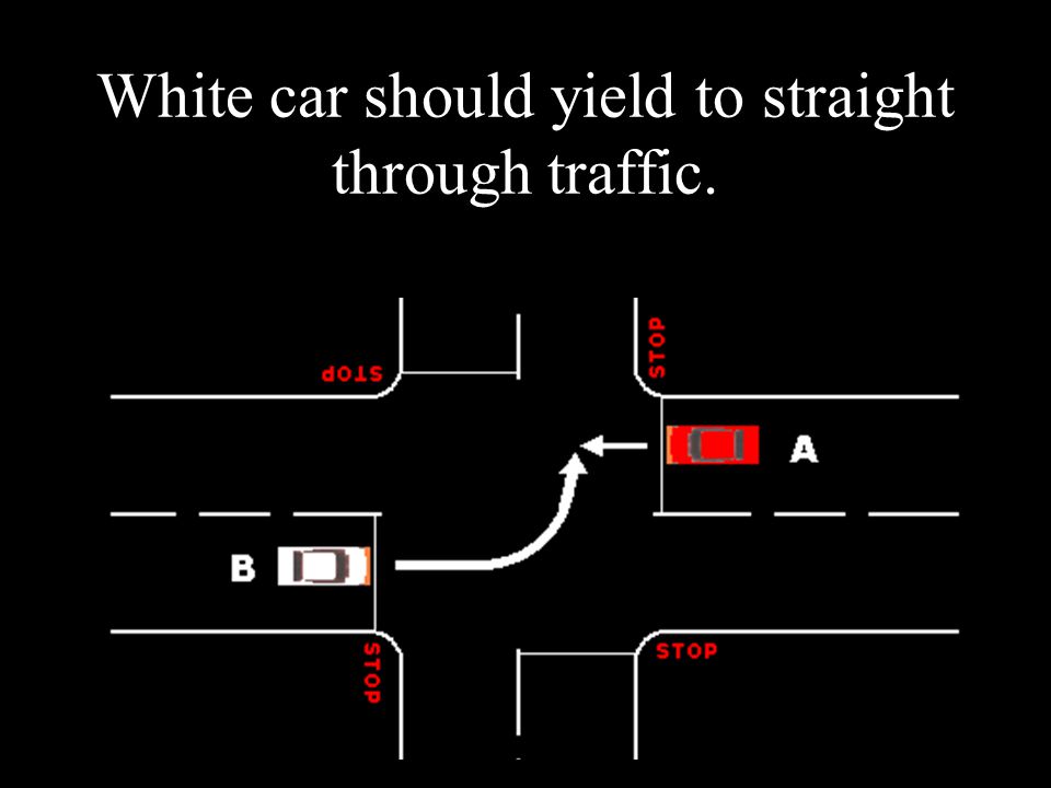 White car should yield to straight through traffic.
