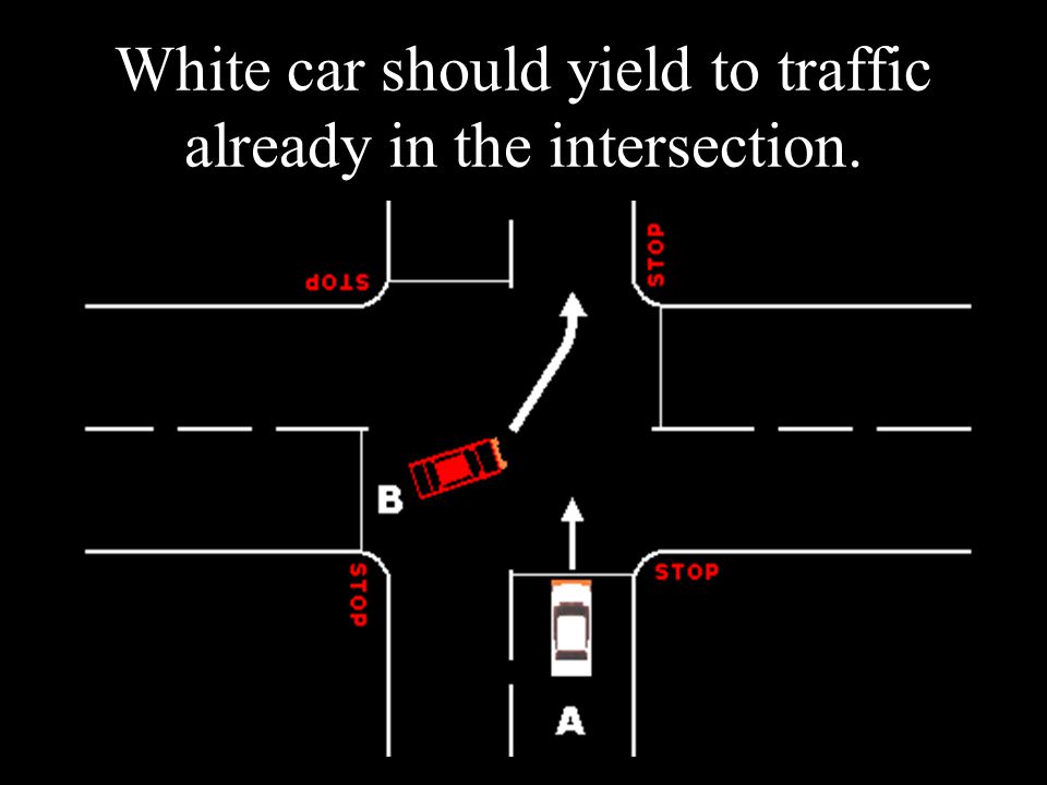 White car should yield to traffic already in the intersection.