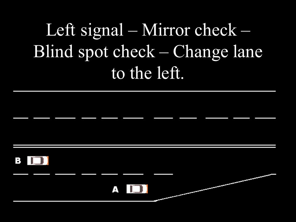 Left signal – Mirror check – Blind spot check – Change lane to the left.