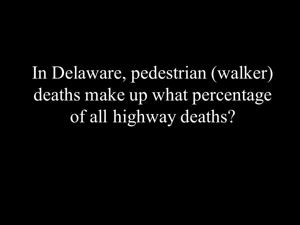 In Delaware, pedestrian (walker) deaths make up what percentage of all highway deaths