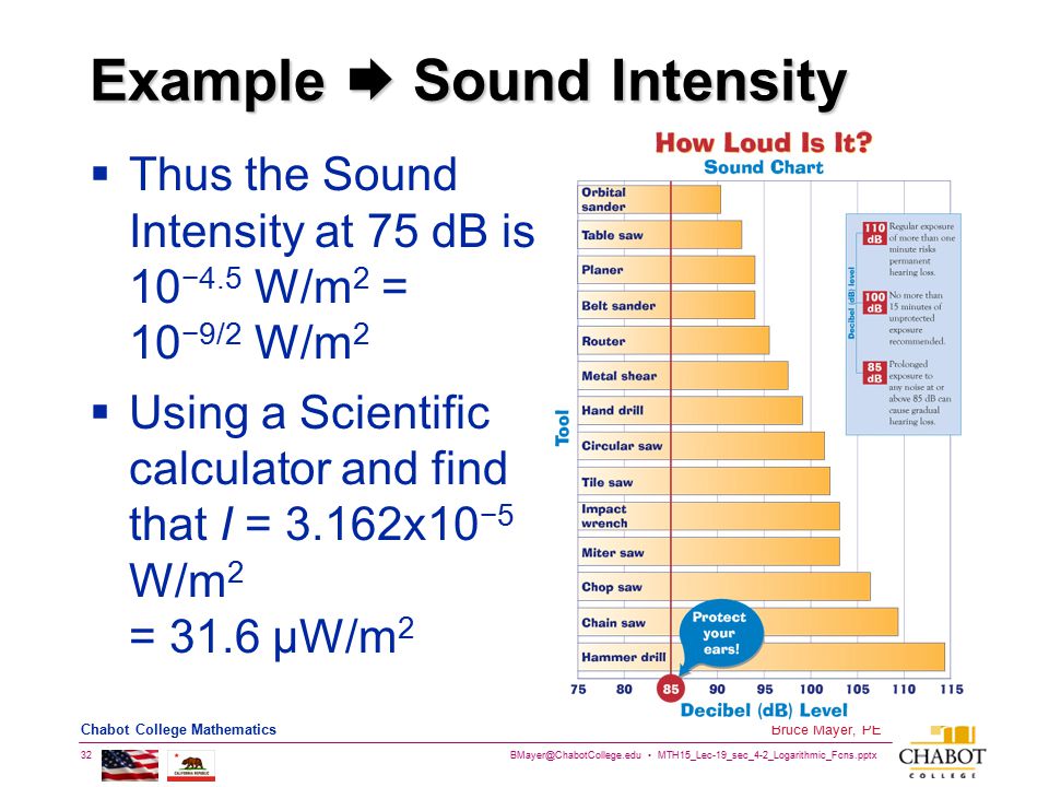 MTH15_Lec-19_sec_4-2_Logarithmic_Fcns.pptx 32 Bruce Mayer, PE Chabot College Mathematics Example  Sound Intensity  Thus the Sound Intensity at 75 dB is 10 −4.5 W/m 2 = 10 −9/2 W/m 2  Using a Scientific calculator and find that I = 3.162x10 −5 W/m 2 = 31.6 µW/m 2