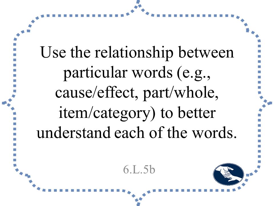 Use the relationship between particular words (e.g., cause/effect, part/whole, item/category) to better understand each of the words.