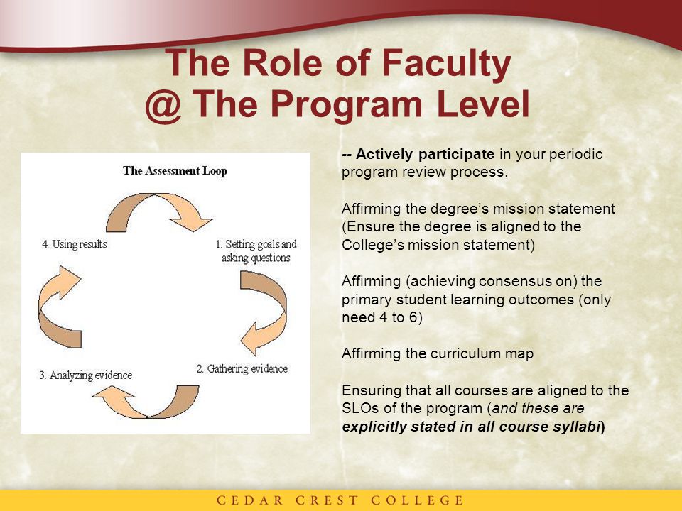 The Role of The Program Level -- Actively participate in your periodic program review process.