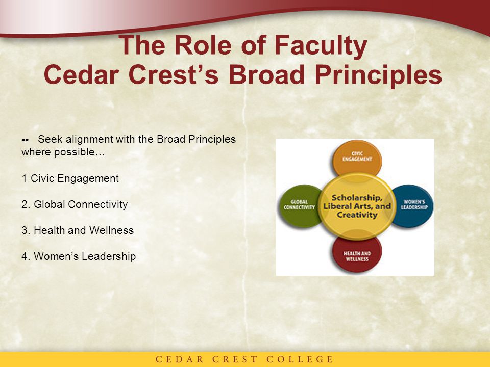 The Role of Faculty Cedar Crest’s Broad Principles -- Seek alignment with the Broad Principles where possible… 1 Civic Engagement 2.
