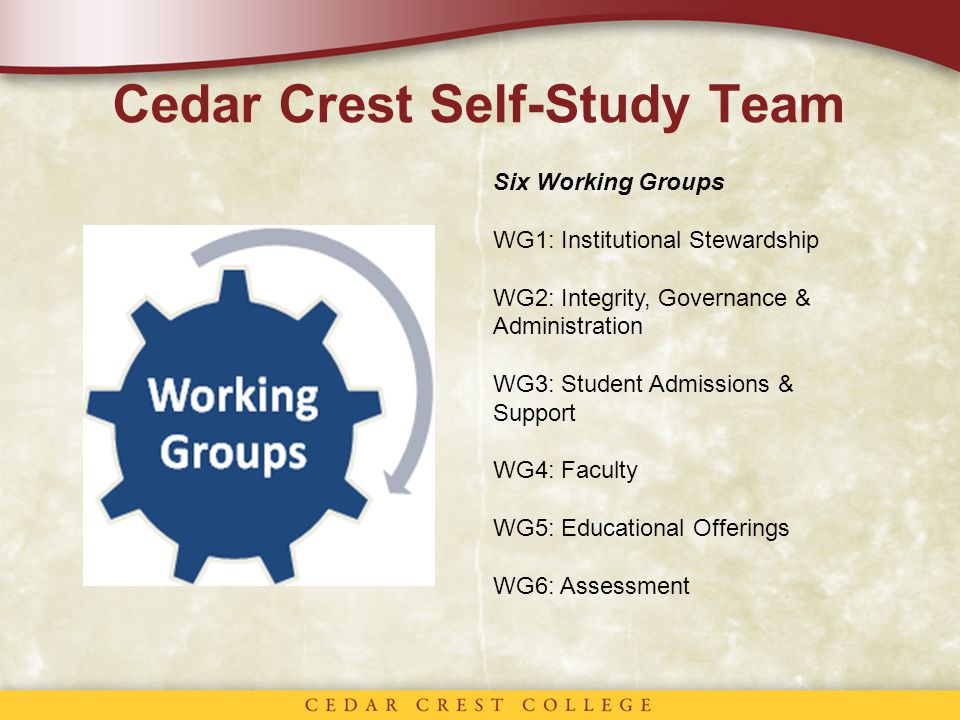 Cedar Crest Self-Study Team Six Working Groups WG1: Institutional Stewardship WG2: Integrity, Governance & Administration WG3: Student Admissions & Support WG4: Faculty WG5: Educational Offerings WG6: Assessment