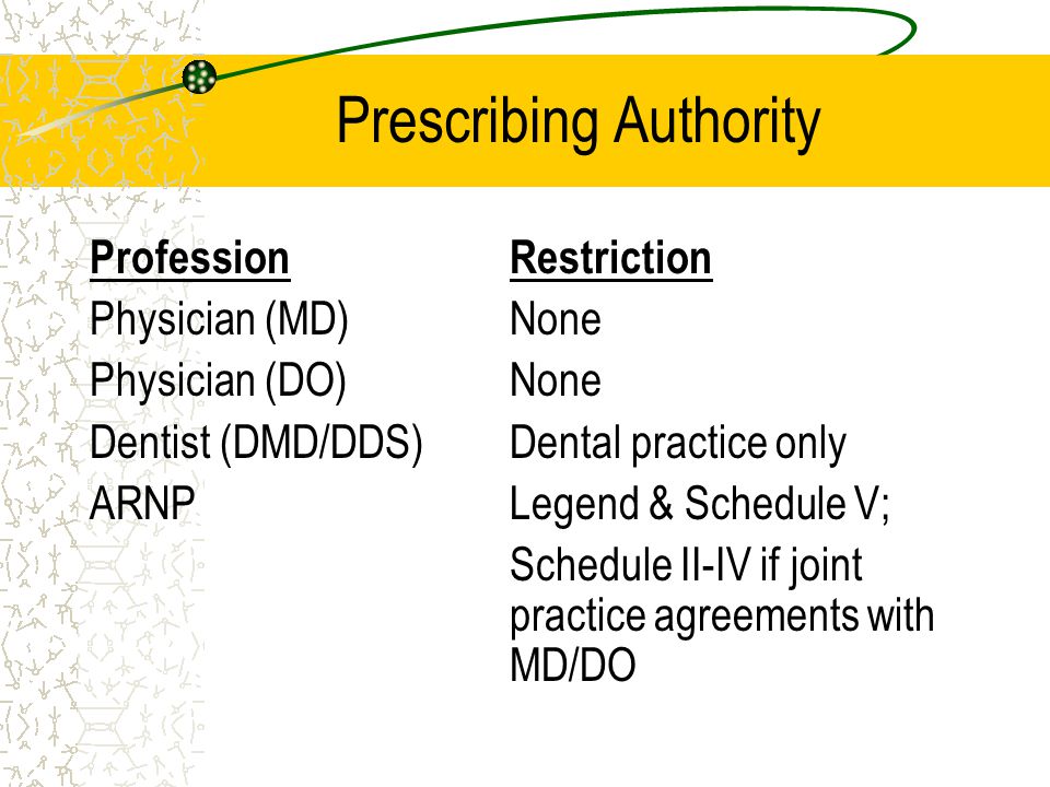 Prescribing Authority Profession Restriction Physician (MD) None Physician (DO)None Dentist (DMD/DDS) Dental practice only ARNPLegend & Schedule V; Schedule II-IV if joint practice agreements with MD/DO