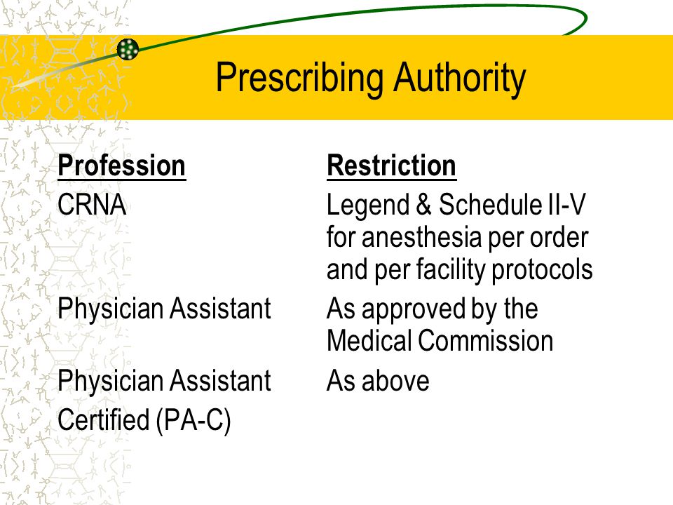 Prescribing Authority Profession Restriction CRNALegend & Schedule II-V for anesthesia per order and per facility protocols Physician AssistantAs approved by the Medical Commission Physician AssistantAs above Certified (PA-C)