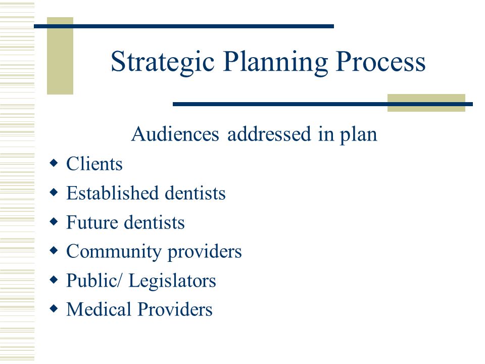 Strategic Planning Process Audiences addressed in plan  Clients  Established dentists  Future dentists  Community providers  Public/ Legislators  Medical Providers