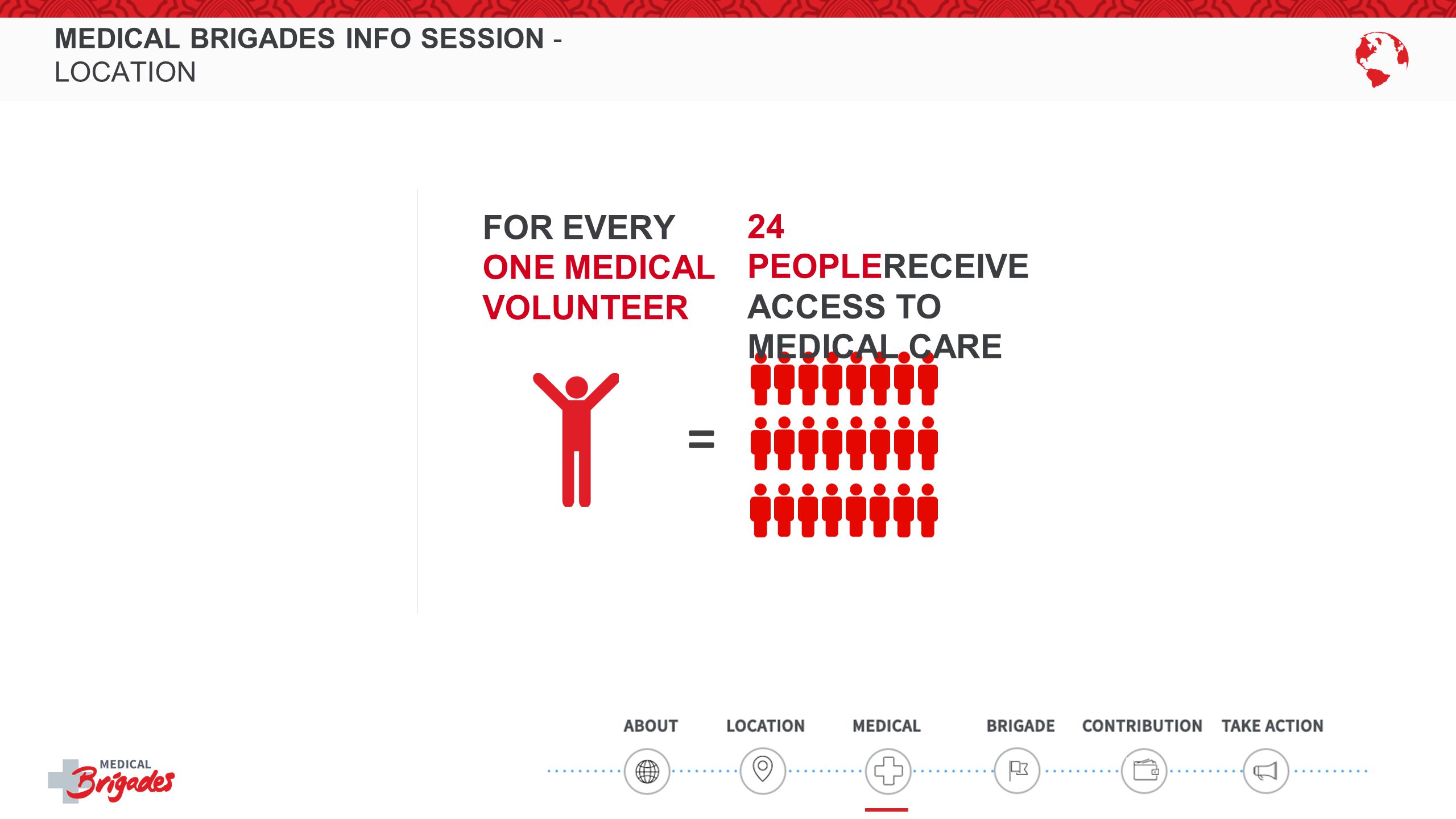 MEDICAL BRIGADES INFO SESSION - LOCATION = FOR EVERY ONE MEDICAL VOLUNTEER 24 PEOPLERECEIVE ACCESS TO MEDICAL CARE