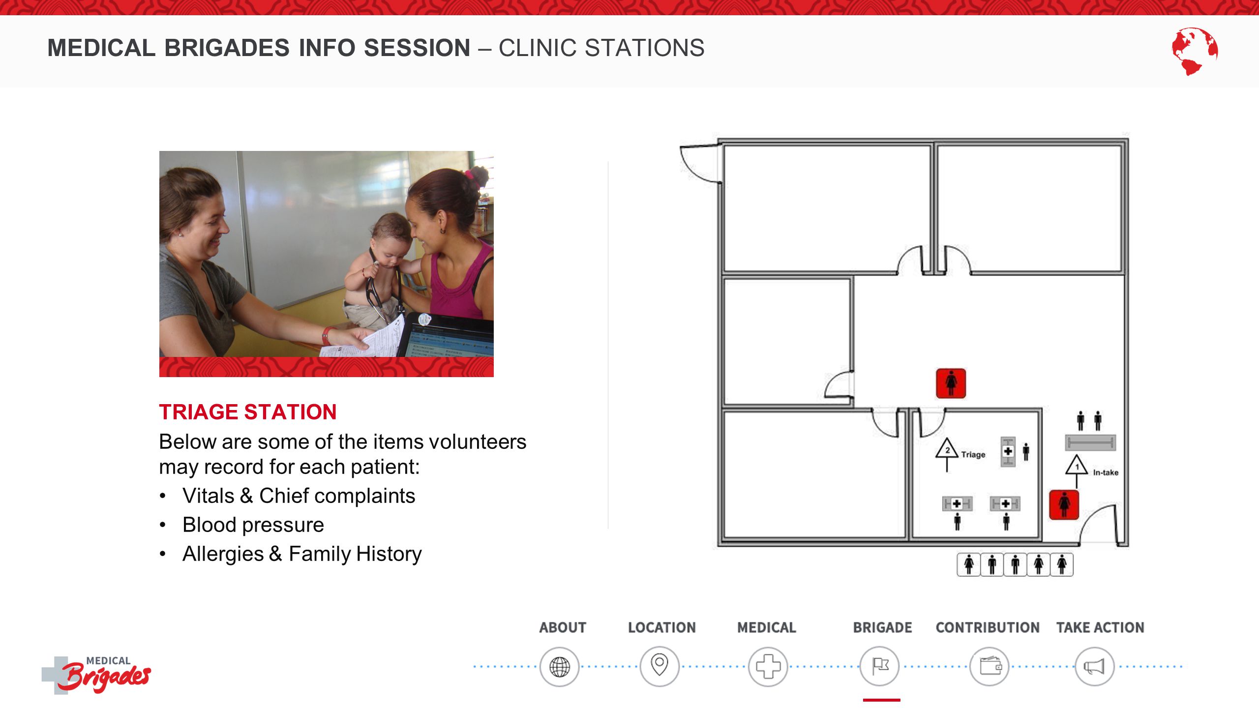 MEDICAL BRIGADES INFO SESSION – CLINIC STATIONS TRIAGE STATION Below are some of the items volunteers may record for each patient: Vitals & Chief complaints Blood pressure Allergies & Family History