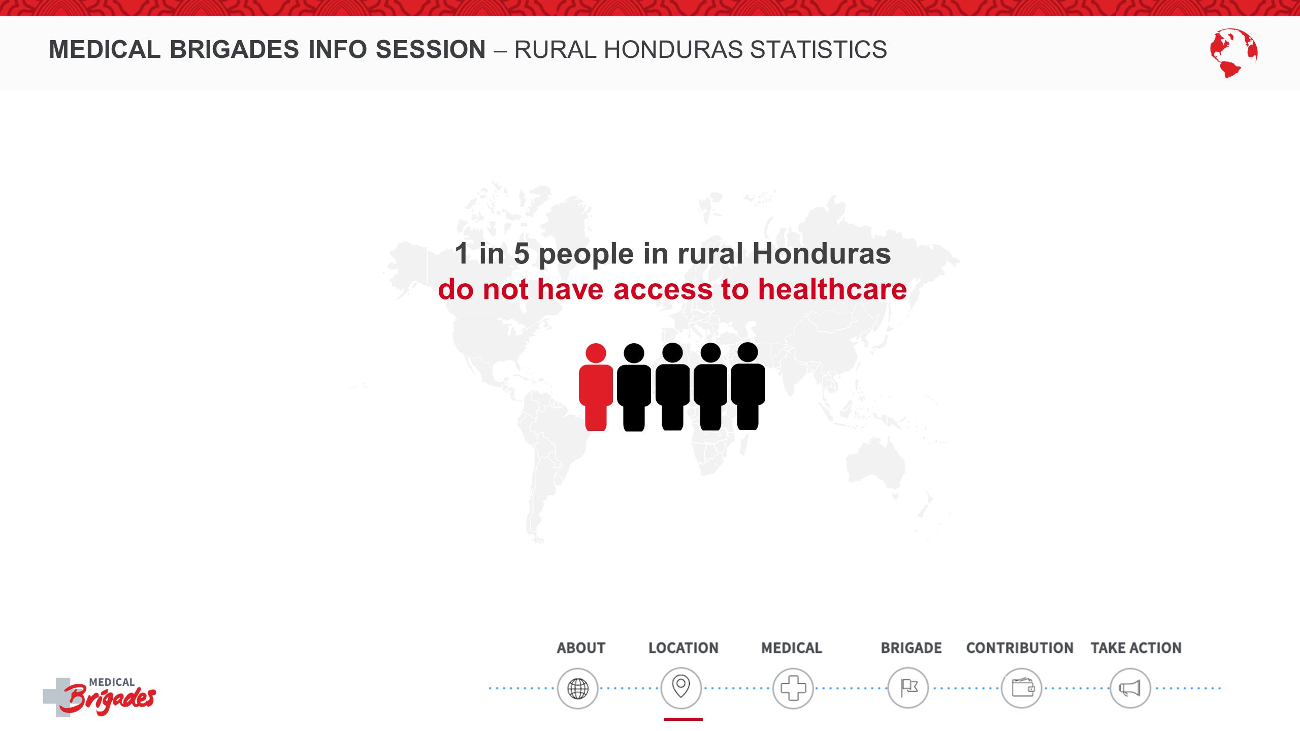 MEDICAL BRIGADES INFO SESSION – RURAL HONDURAS STATISTICS 1 in 5 people in rural Honduras do not have access to healthcare
