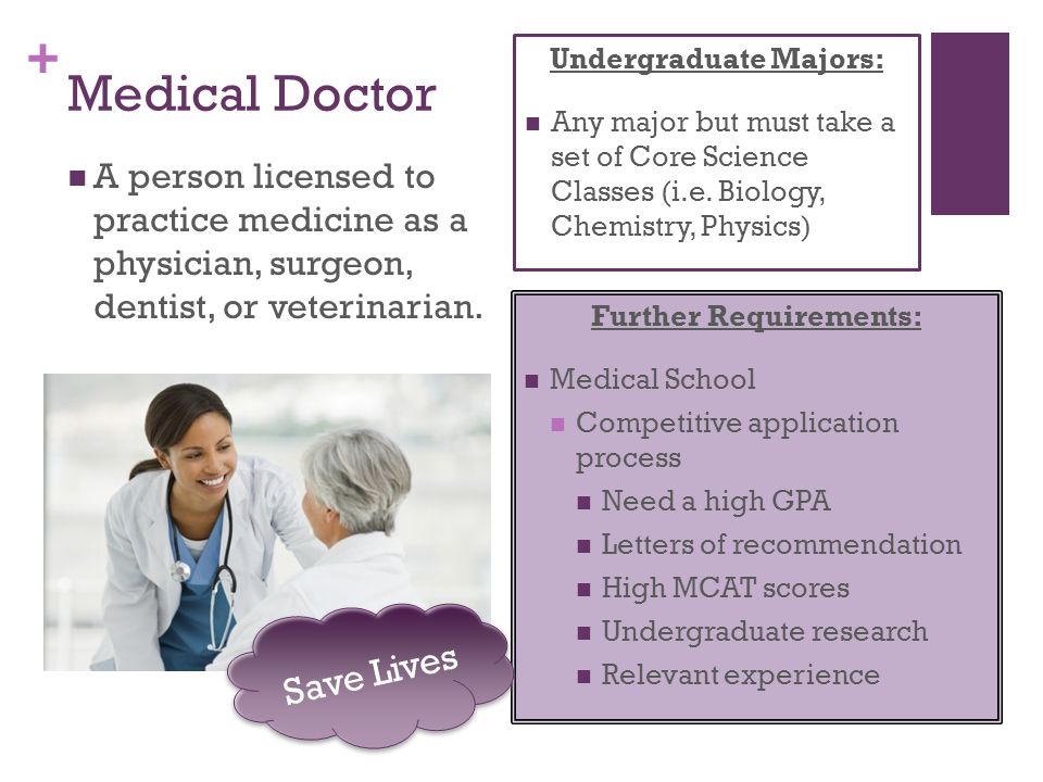 + Medical Doctor A person licensed to practice medicine as a physician, surgeon, dentist, or veterinarian.