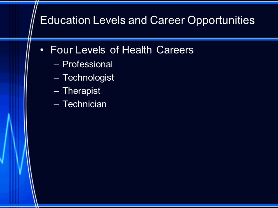 Four Levels of Health Careers –Professional –Technologist –Therapist –Technician Education Levels and Career Opportunities