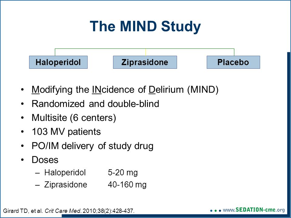 The MIND Study Modifying the INcidence of Delirium (MIND) Randomized and double-blind Multisite (6 centers) 103 MV patients PO/IM delivery of study drug Doses –Haloperidol 5-20 mg –Ziprasidone mg HaloperidolZiprasidonePlacebo Girard TD, et al.