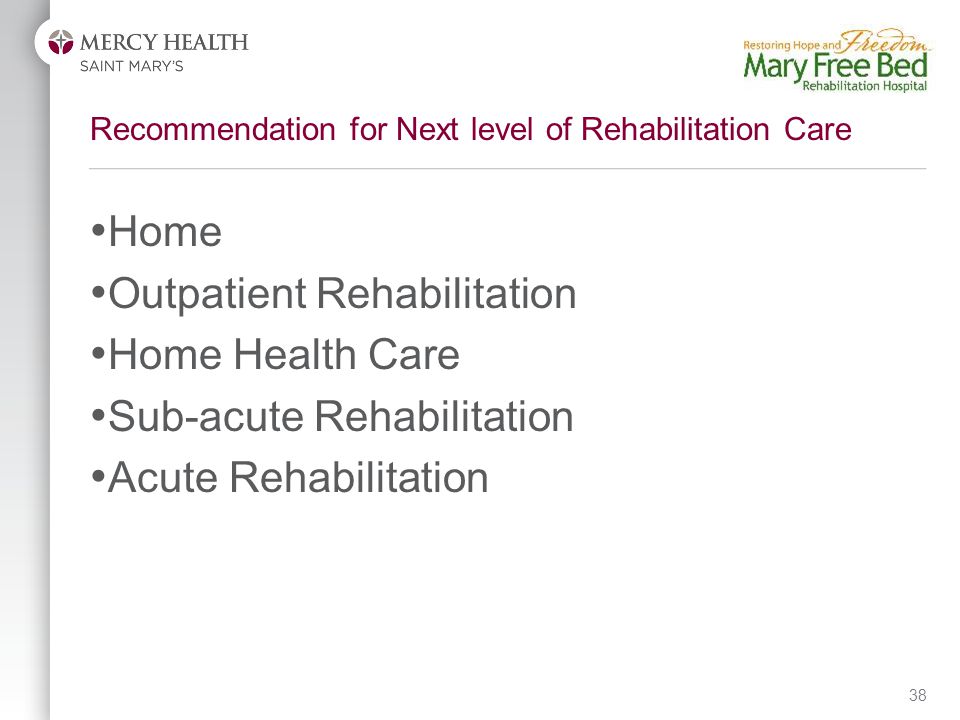 Recommendation for Next level of Rehabilitation Care Home Outpatient Rehabilitation Home Health Care Sub-acute Rehabilitation Acute Rehabilitation 38