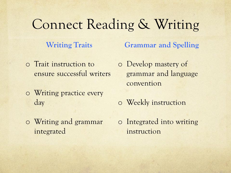 Connect Reading & Writing Writing Traits o Trait instruction to ensure successful writers o Writing practice every day o Writing and grammar integrated Grammar and Spelling o Develop mastery of grammar and language convention o Weekly instruction o Integrated into writing instruction