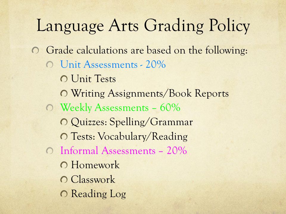 Language Arts Grading Policy Grade calculations are based on the following: Unit Assessments - 20% Unit Tests Writing Assignments/Book Reports Weekly Assessments – 60% Quizzes: Spelling/Grammar Tests: Vocabulary/Reading Informal Assessments – 20% Homework Classwork Reading Log