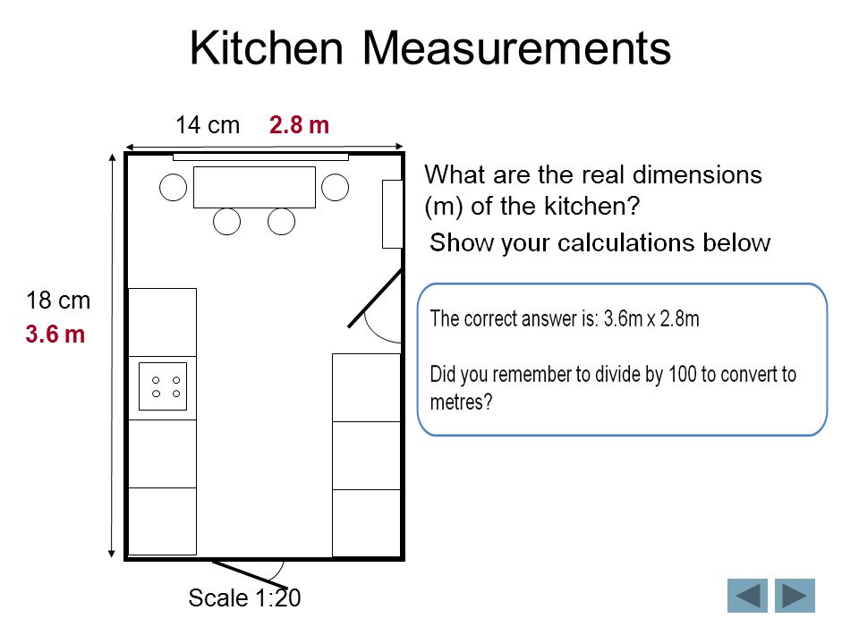 Kitchen Measurements What are the real dimensions (m) of the kitchen.