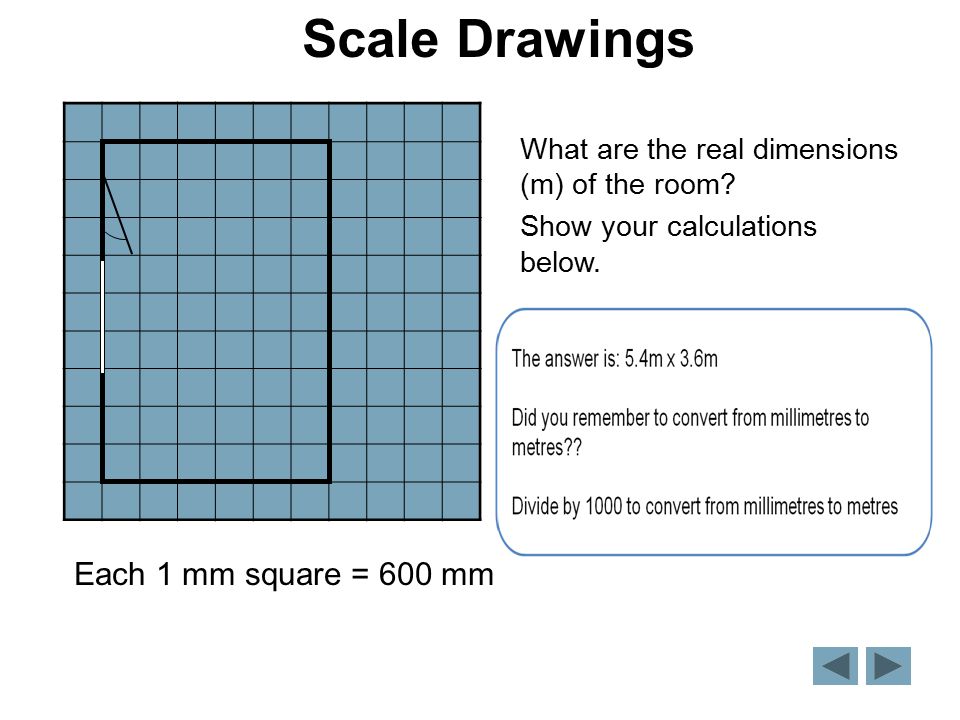 Each 1 mm square = 600 mm What are the real dimensions (m) of the room.