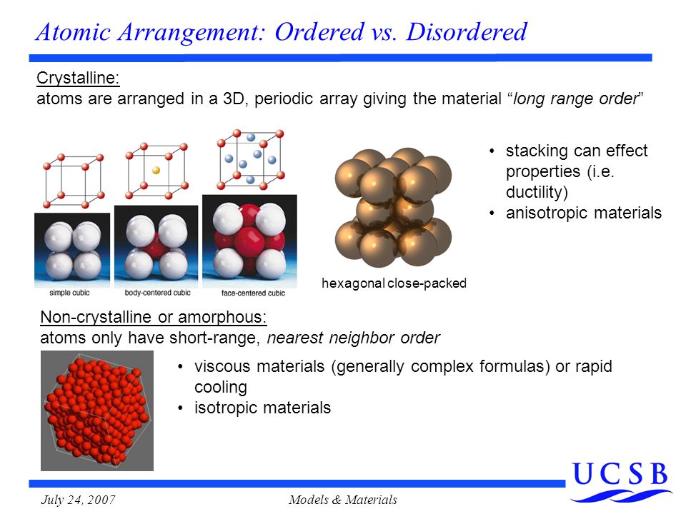 July 24, 2007Models & Materials Atomic Arrangement: Ordered vs.