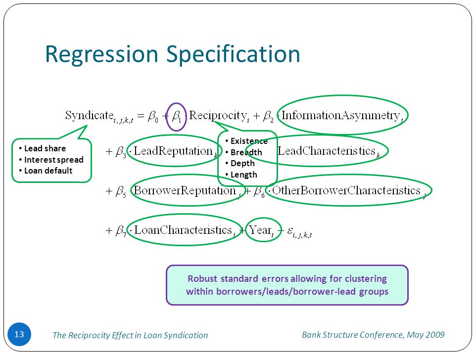 Regression Specification Bank Structure Conference, May 2009 The Reciprocity Effect in Loan Syndication 13 Lead share Interest spread Loan default Existence Breadth Depth Length Robust standard errors allowing for clustering within borrowers/leads/borrower-lead groups