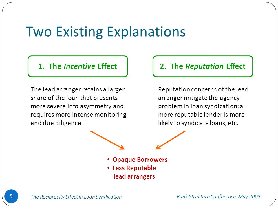 Two Existing Explanations Bank Structure Conference, May 2009 The Reciprocity Effect in Loan Syndication 5 1.