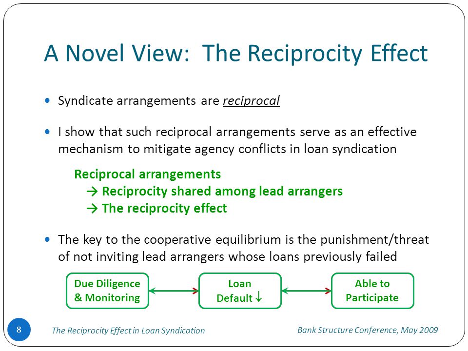 A Novel View: The Reciprocity Effect Bank Structure Conference, May 2009 The Reciprocity Effect in Loan Syndication 8 Syndicate arrangements are reciprocal I show that such reciprocal arrangements serve as an effective mechanism to mitigate agency conflicts in loan syndication Reciprocal arrangements → Reciprocity shared among lead arrangers → The reciprocity effect The key to the cooperative equilibrium is the punishment/threat of not inviting lead arrangers whose loans previously failed Opportunistic Behavior Loan Default  Unable to Participate Due Diligence & Monitoring Loan Default  Able to Participate