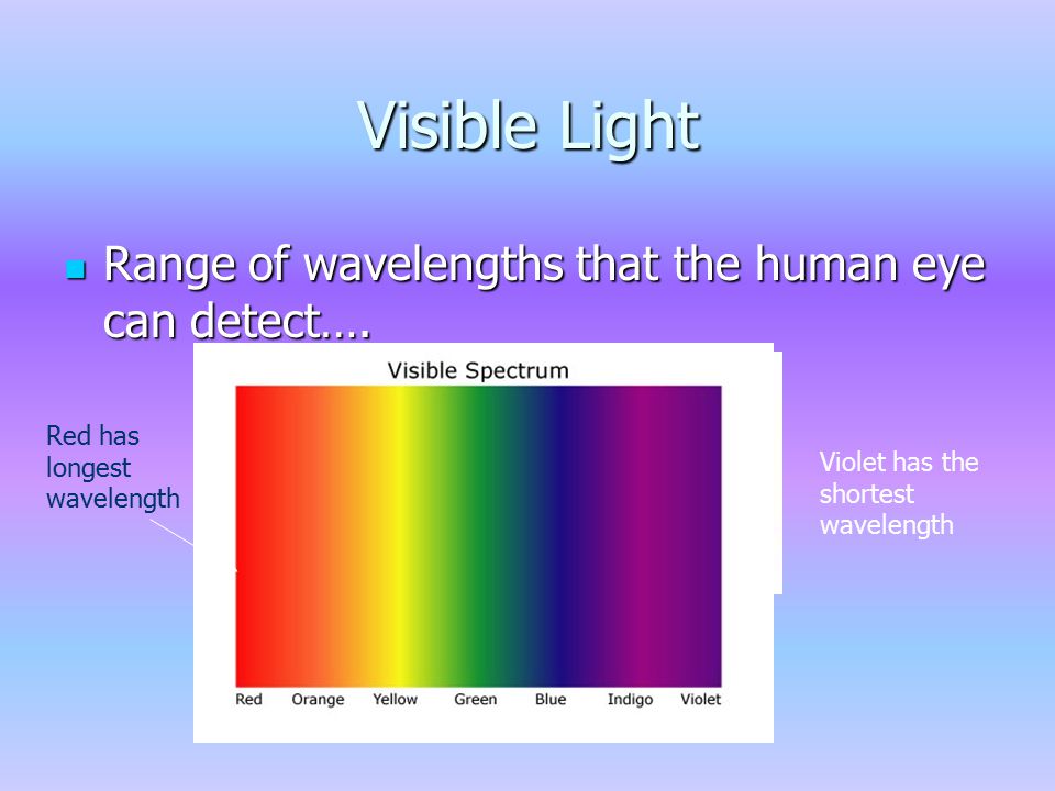 Visible Light Range of wavelengths that the human eye can detect….