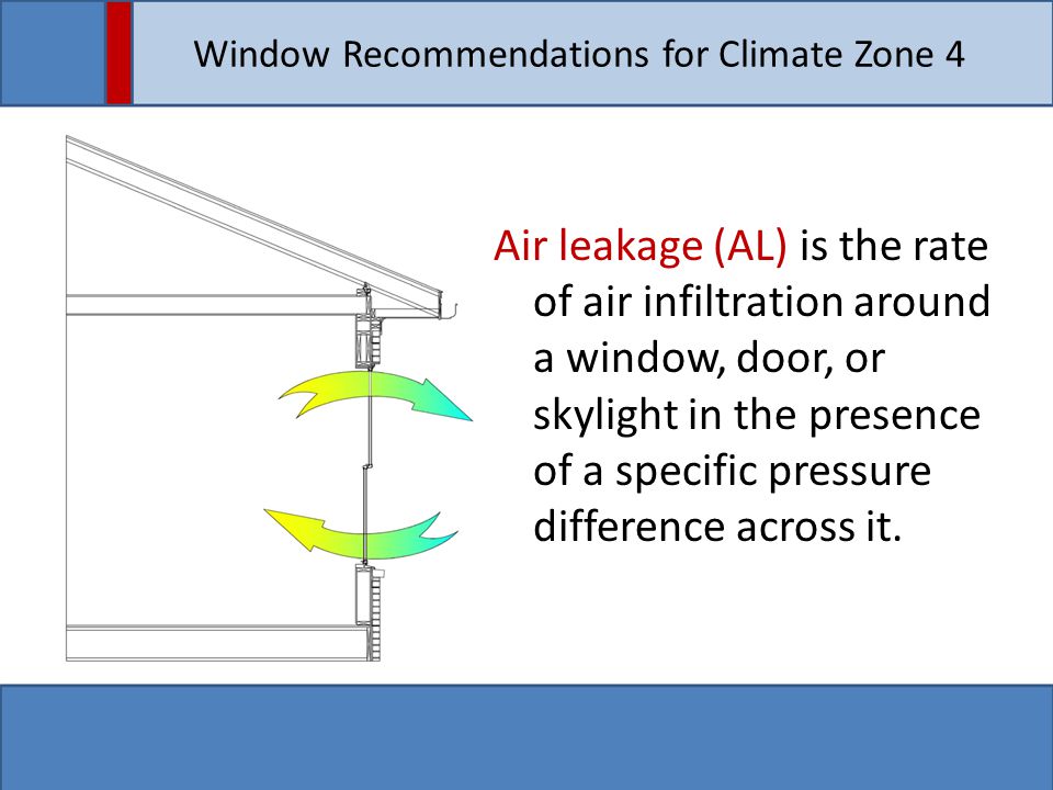 Window Recommendations for Climate Zone 4 Air leakage (AL) is the rate of air infiltration around a window, door, or skylight in the presence of a specific pressure difference across it.