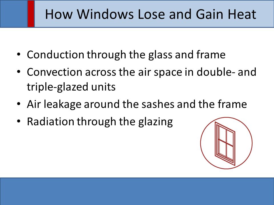 How Windows Lose and Gain Heat Conduction through the glass and frame Convection across the air space in double- and triple-glazed units Air leakage around the sashes and the frame Radiation through the glazing