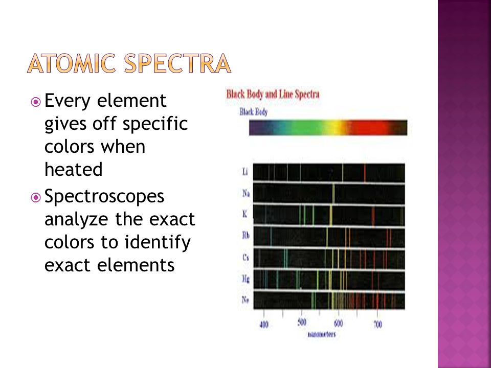  Every element gives off specific colors when heated  Spectroscopes analyze the exact colors to identify exact elements