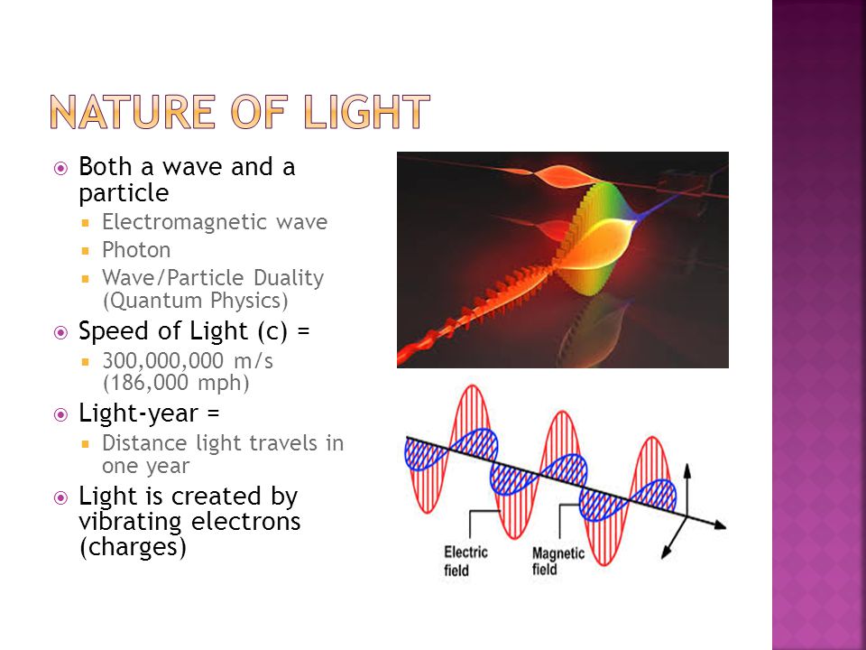  Both a wave and a particle  Electromagnetic wave  Photon  Wave/Particle Duality (Quantum Physics)  Speed of Light (c) =  300,000,000 m/s (186,000 mph)  Light-year =  Distance light travels in one year  Light is created by vibrating electrons (charges)