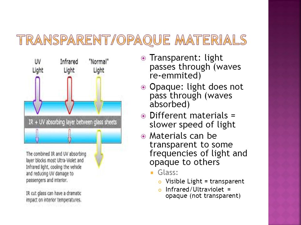  Transparent: light passes through (waves re-emmited)  Opaque: light does not pass through (waves absorbed)  Different materials = slower speed of light  Materials can be transparent to some frequencies of light and opaque to others  Glass: Visible Light = transparent Infrared/Ultraviolet = opaque (not transparent)