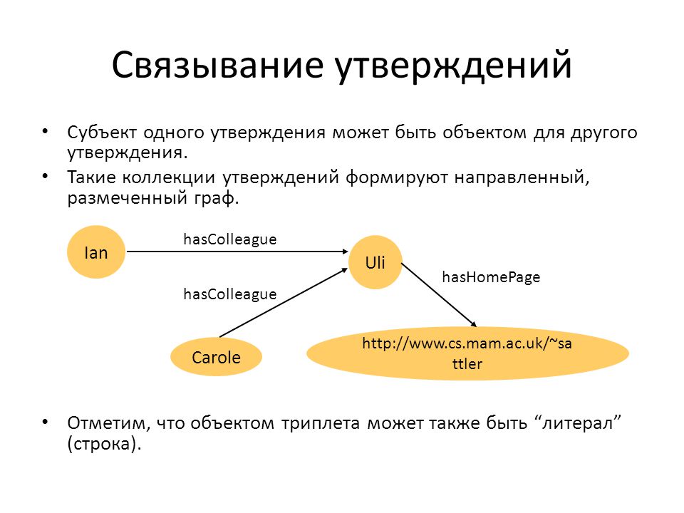 Утверждения такого отношения