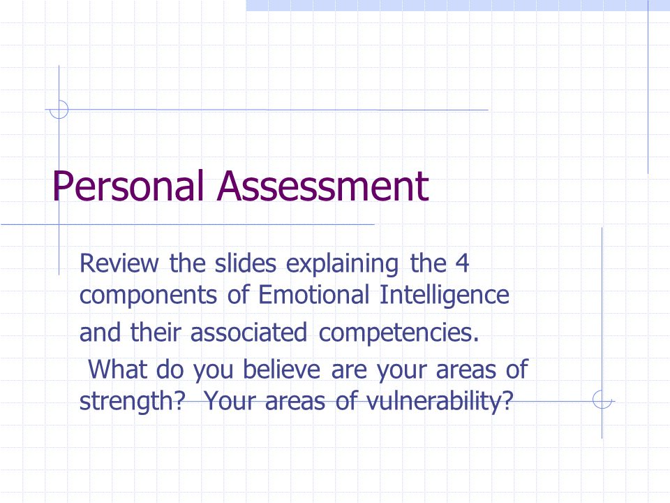 Personal Assessment Review the slides explaining the 4 components of Emotional Intelligence and their associated competencies.