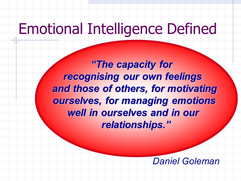 Emotional Intelligence Defined The capacity for recognising our own feelings and those of others, for motivating ourselves, for managing emotions well in ourselves and in our relationships. Daniel Goleman