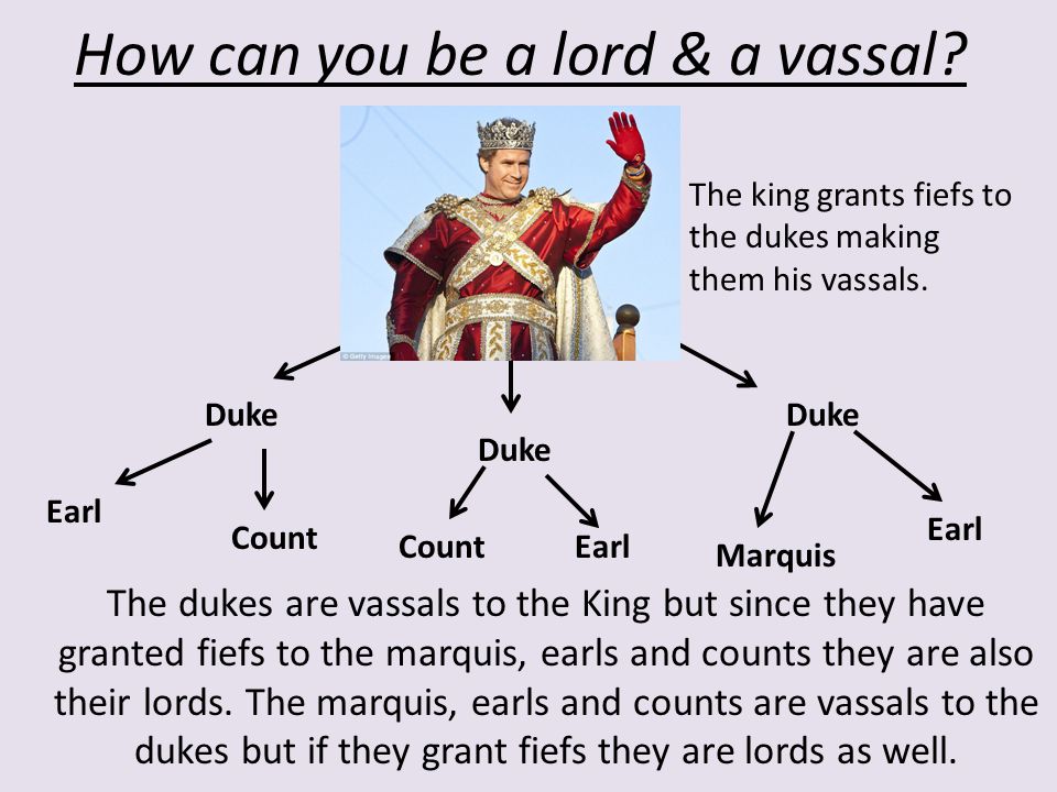 Lords and Vassals. Vassal – a lesser lord who has been fief by a greater lord. - download