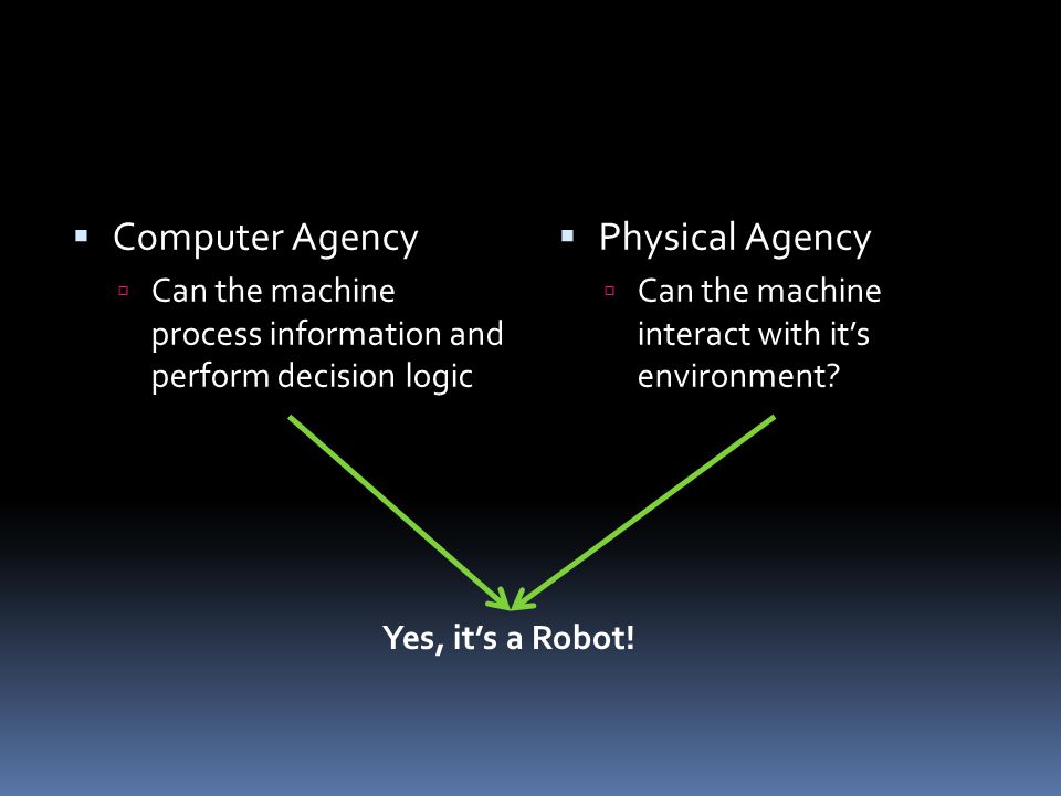  Computer Agency  Can the machine process information and perform decision logic  Physical Agency  Can the machine interact with it’s environment.