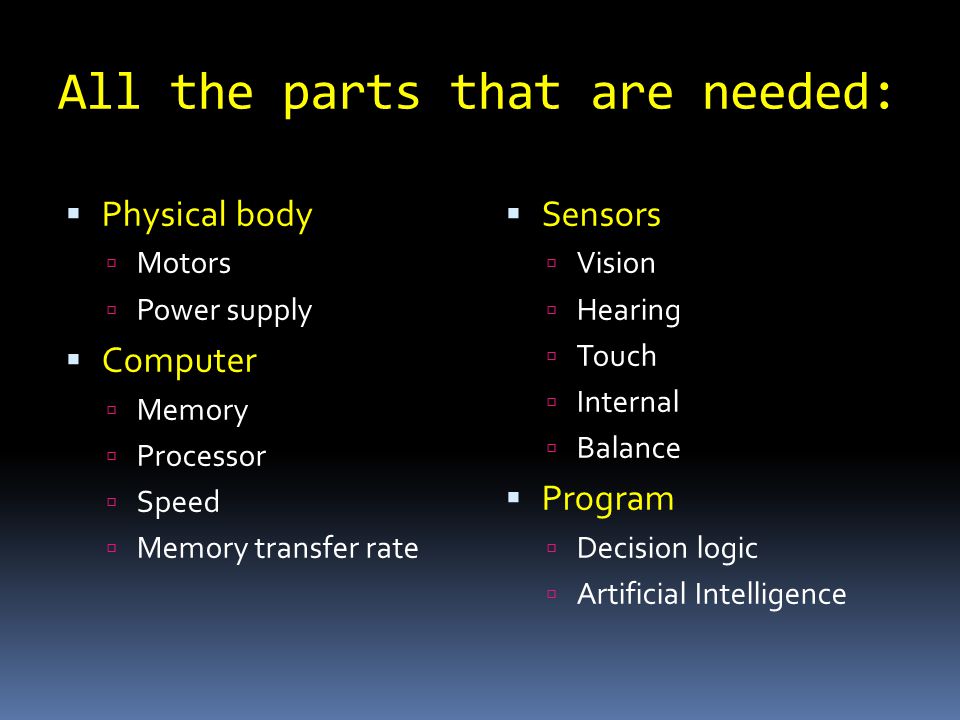All the parts that are needed:  Physical body  Motors  Power supply  Computer  Memory  Processor  Speed  Memory transfer rate  Sensors  Vision  Hearing  Touch  Internal  Balance  Program  Decision logic  Artificial Intelligence