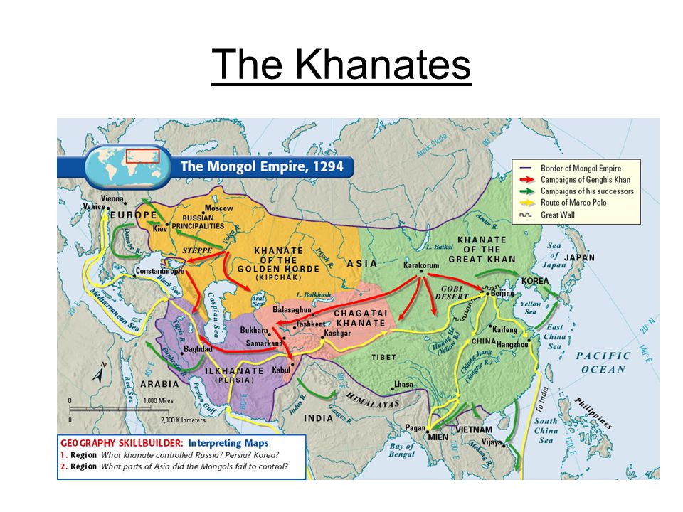 The Khanates