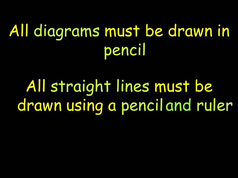 All diagrams must be drawn in pencil All straight lines must be drawn using a pencil and ruler