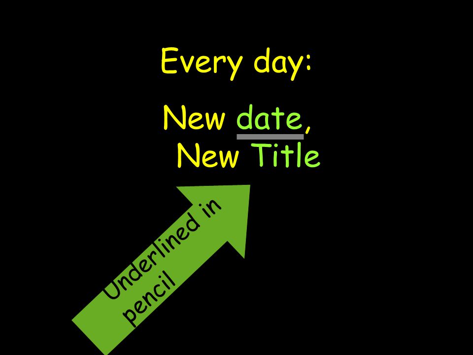 Every day: New date, New Title Underlined in pencil