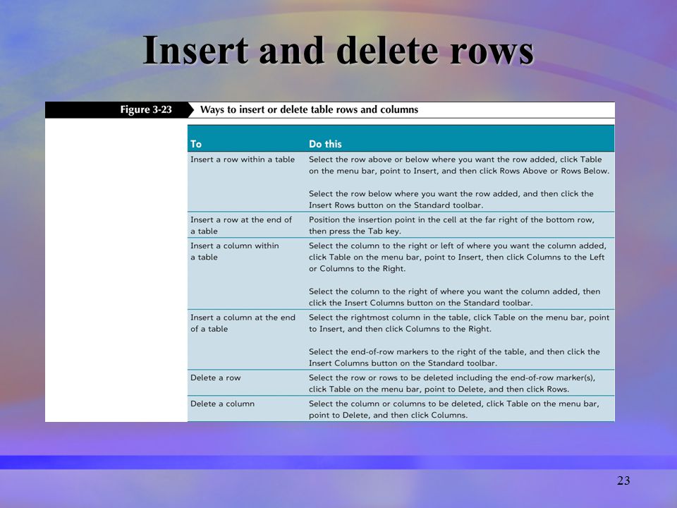 23 Insert and delete rows