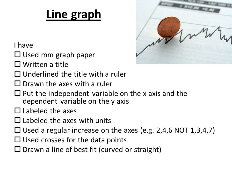 Line graph I have  Used mm graph paper  Written a title  Underlined the title with a ruler  Drawn the axes with a ruler  Put the independent variable on the x axis and the dependent variable on the y axis  Labeled the axes  Labeled the axes with units  Used a regular increase on the axes (e.g.