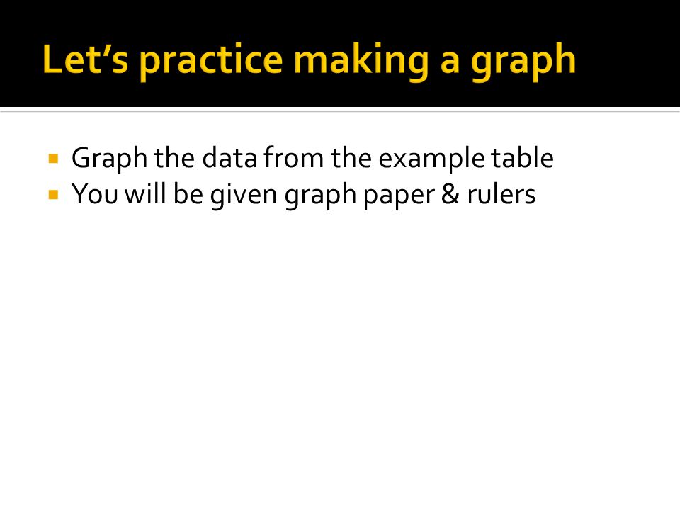 Graph the data from the example table  You will be given graph paper & rulers