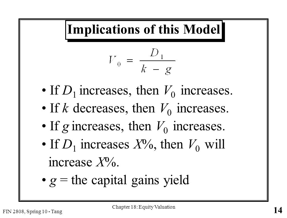 14 FIN 2808, Spring 10 - Tang Chapter 18: Equity Valuation Implications of this Model If D 1 increases, then V 0 increases.