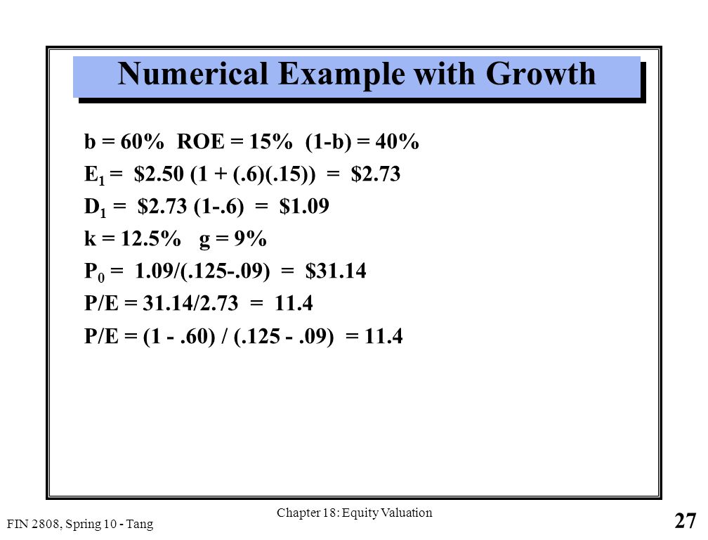 27 FIN 2808, Spring 10 - Tang Chapter 18: Equity Valuation Numerical Example with Growth b = 60% ROE = 15% (1-b) = 40% E 1 = $2.50 (1 + (.6)(.15)) = $2.73 D 1 = $2.73 (1-.6) = $1.09 k = 12.5% g = 9% P 0 = 1.09/( ) = $31.14 P/E = 31.14/2.73 = 11.4 P/E = (1 -.60) / ( ) = 11.4