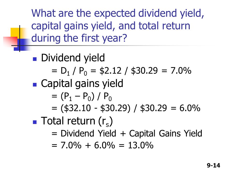 9-14 What are the expected dividend yield, capital gains yield, and total return during the first year.