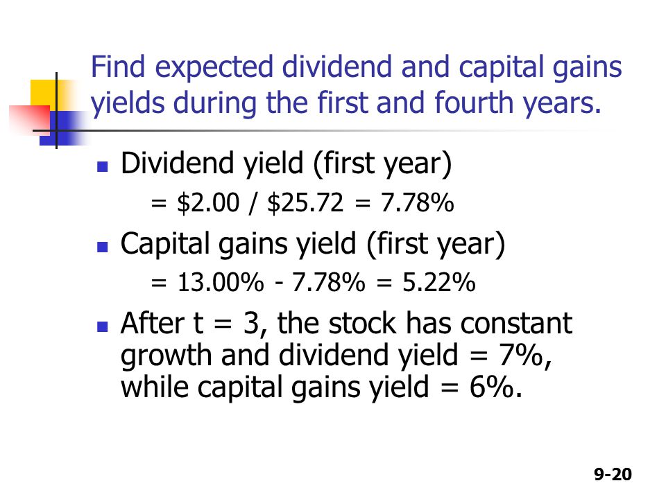 9-20 Find expected dividend and capital gains yields during the first and fourth years.